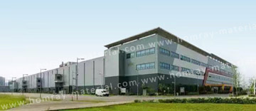 China SiC Wafer Manufacturer