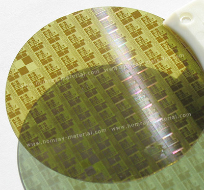 SiC Epitaxial Wafer Supplier