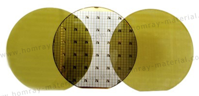 P type SiC Epi Wafer Manufacturer