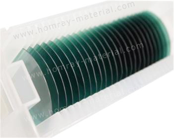 Conductive Type SiC Wafer Supplier